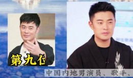 娱乐吃瓜高情商男星,男星如何巧妙应对娱乐风波